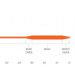 frequency-trout-orange-680x255